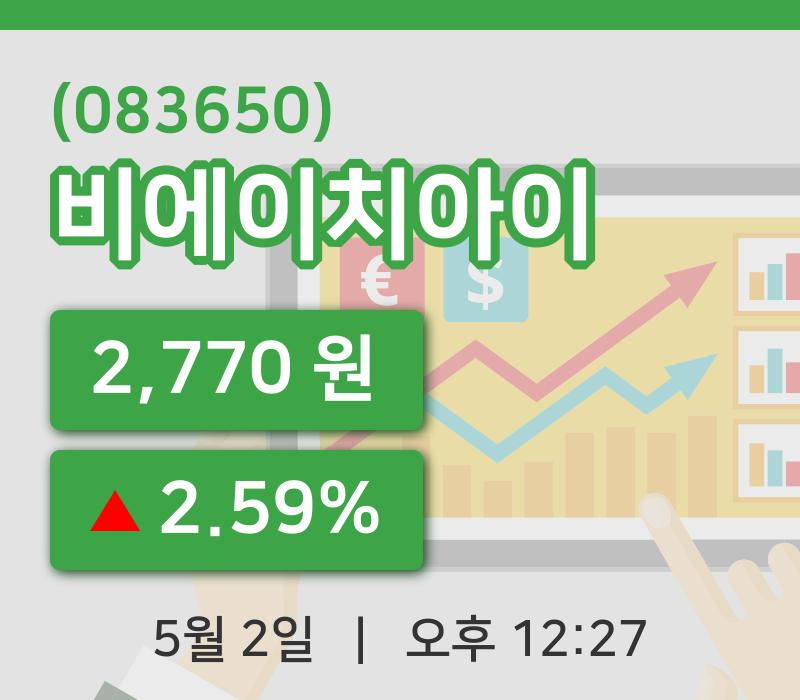 [비에이치아이주가] 2일 12시 27분 현재 2,770원