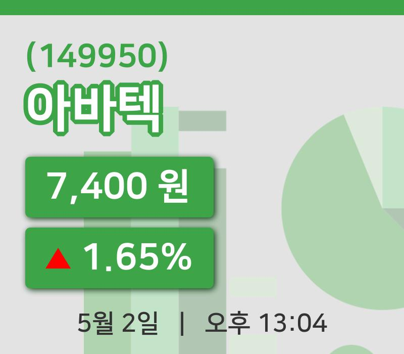 [아바텍주가] 2일 이시각 현재  7,400원