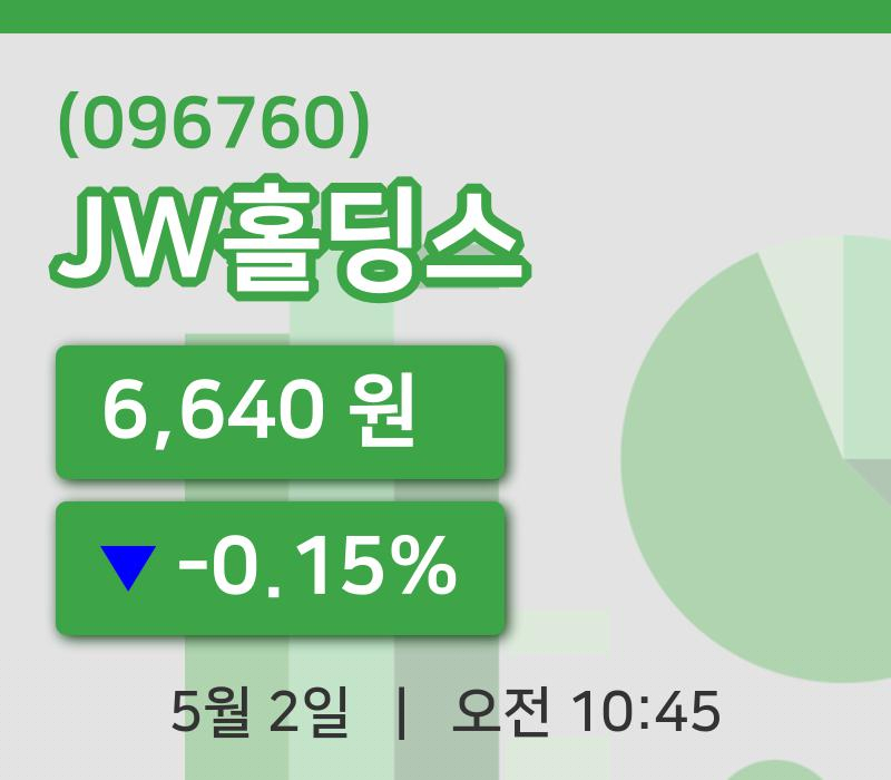 [JW홀딩스주가] 2일 이시각 현재  6,640원