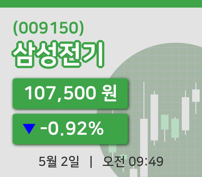 [삼성전기주가] 2일 이시각 현재  107,500원