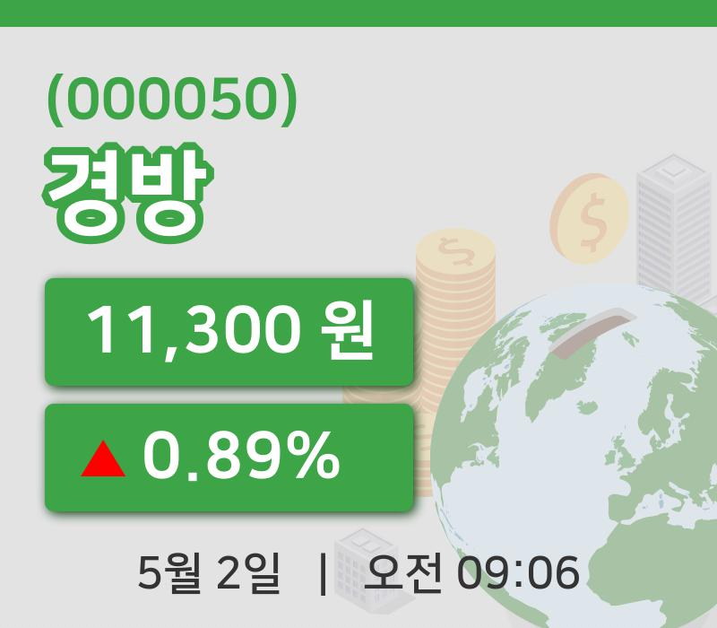 [경방주가] 9시 06분 현재 11,300원
