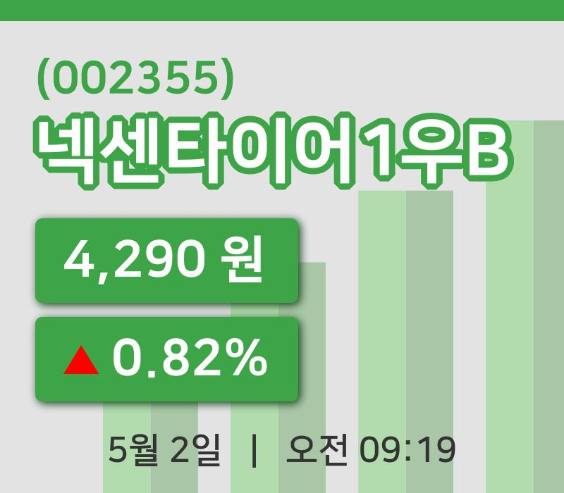 [넥센타이어1우B주가] 2일 이시각 현재  4,290원