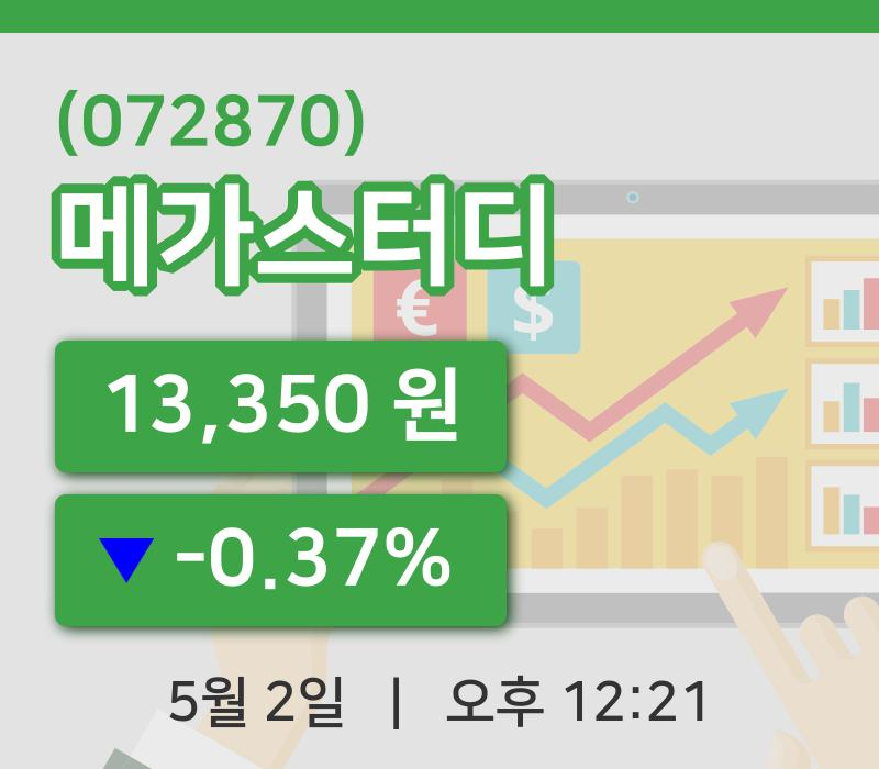 [메가스터디주가] 12시 21분 현재 13,350원