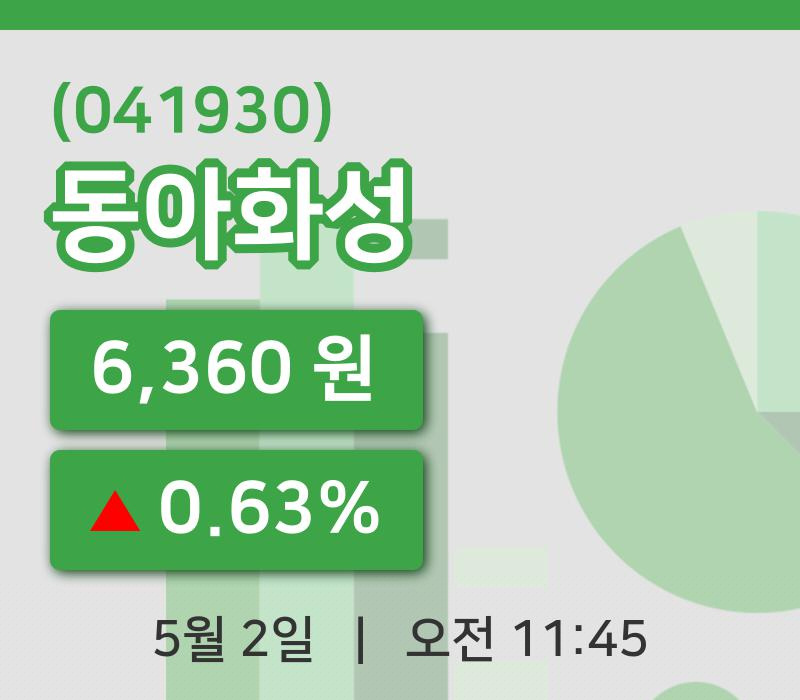 [동아화성주가] 2일 이시각 현재  6,360원