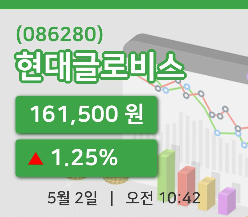 [현대글로비스주가] 2일 10시 42분 현재 161,500원