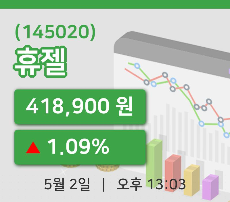 [휴젤주가] 2일 이시각 현재  418,900원