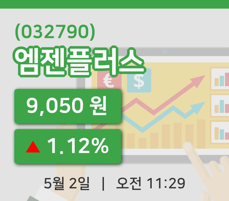 [엠젠플러스주가] 2일 11시 29분 현재 9,050원