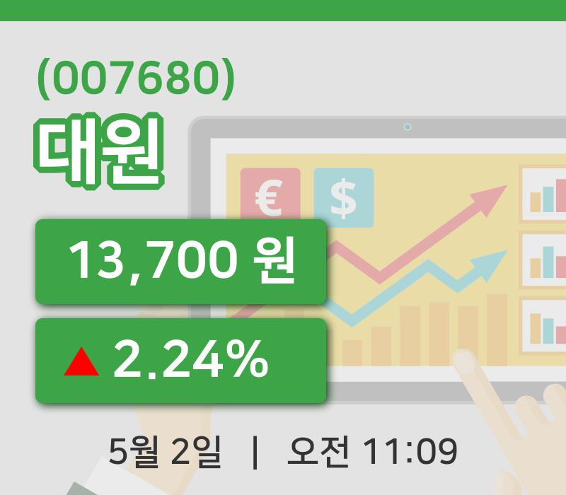 [대원주가] 11시 09분 현재 13,700원