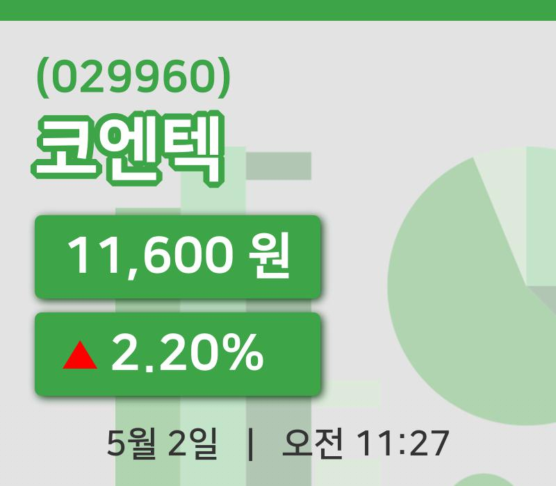 [코엔텍주가] 2일 이시각 현재  11,600원