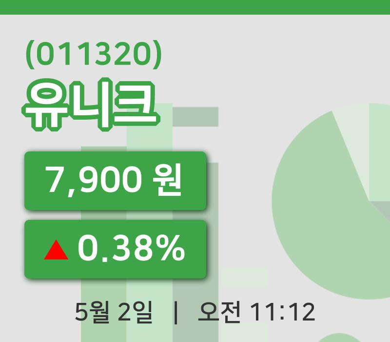 [유니크주가] 2일 이시각 현재  7,900원