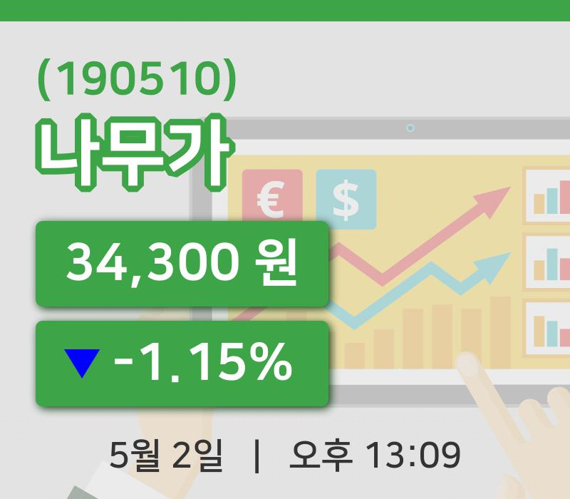 [나무가주가] 2일 13시 09분 현재 34,300원
