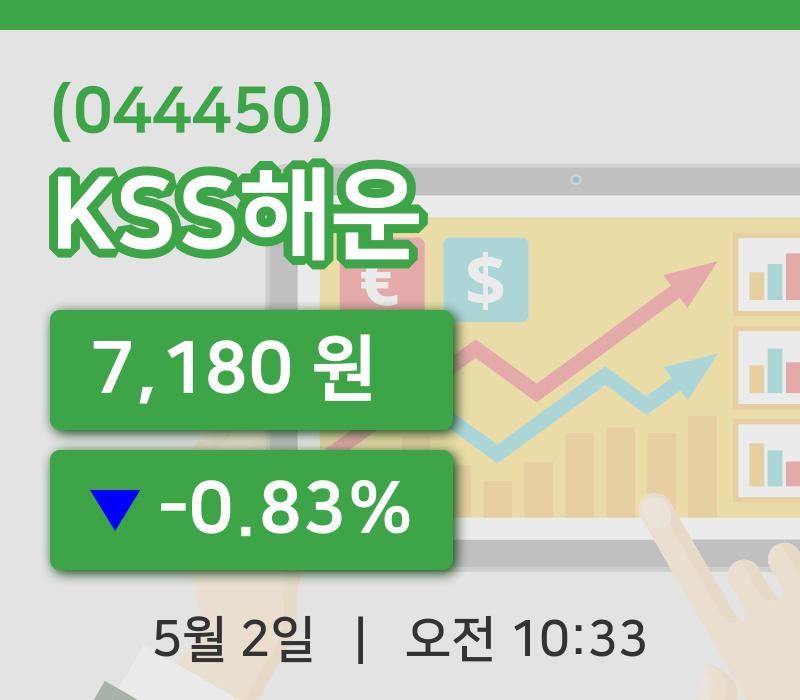 [KSS해운주가] 2일 10시 33분 현재 7,180원