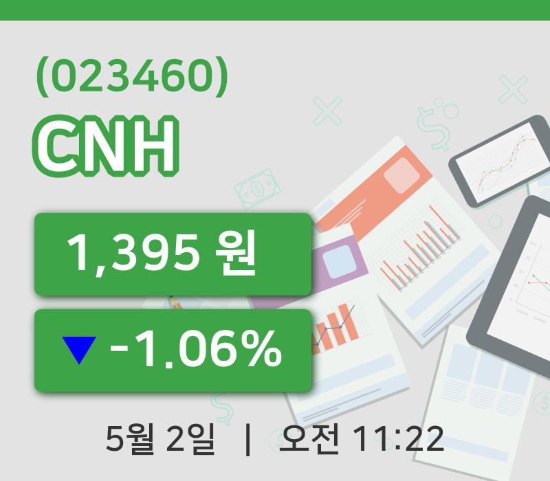 [CNH주가] 11시 22분 현재 1,395원