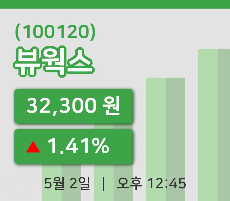 [뷰웍스주가] 2일 이시각 현재  32,300원