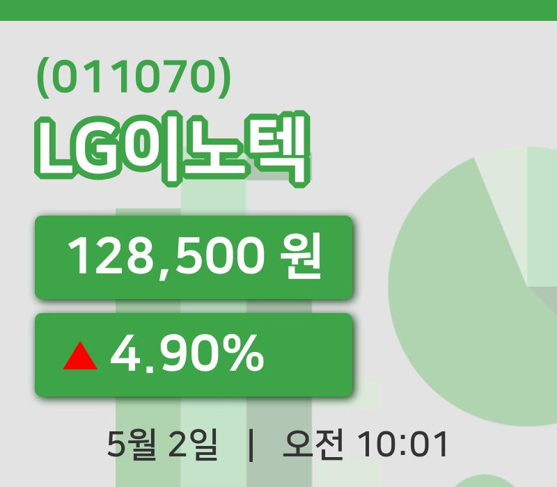 [LG이노텍주가] 10시 01분 현재 128,500원