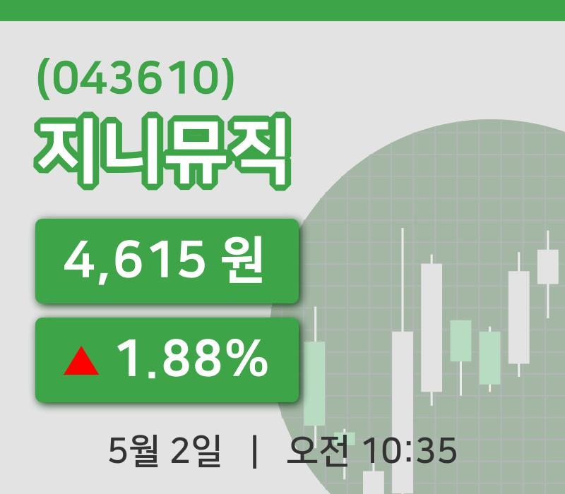 [지니뮤직주가] 2일 10시 35분 현재 4,615원