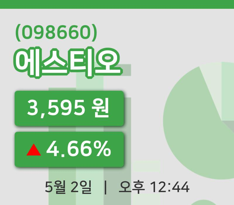 [에스티오주가] 12시 44분 현재 3,595원