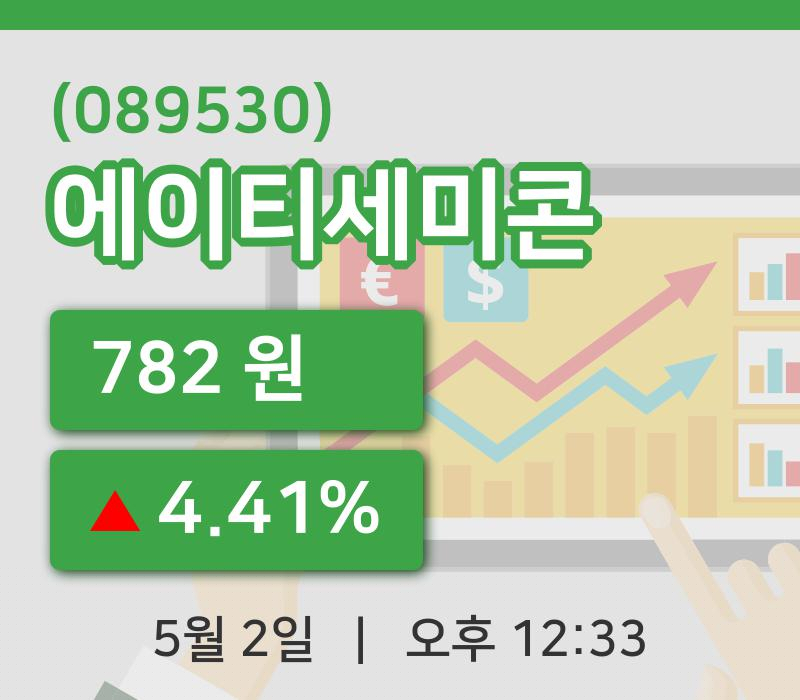 [에이티세미콘주가] 2일 12시 33분 현재 782원