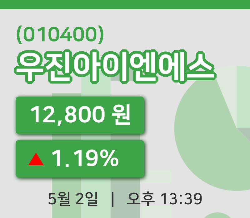 [우진아이엔에스주가] 2일 13시 39분 현재 12,800원