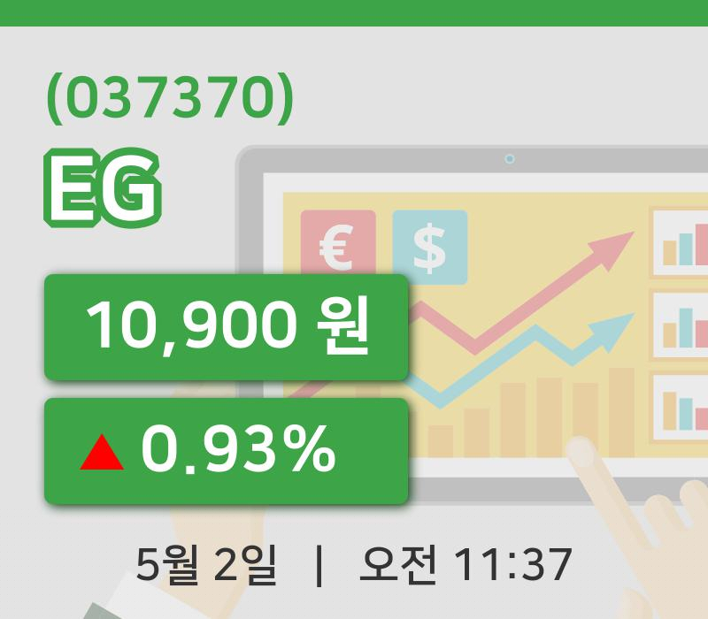 [EG주가] 11시 37분 현재 10,900원