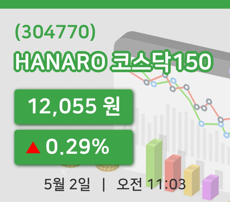 [HANARO 코스닥150주가] 2일 이시각 현재  12,055원