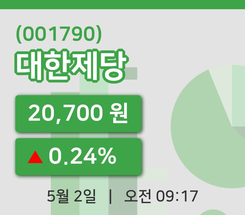 [대한제당주가] 9시 17분 현재 20,700원