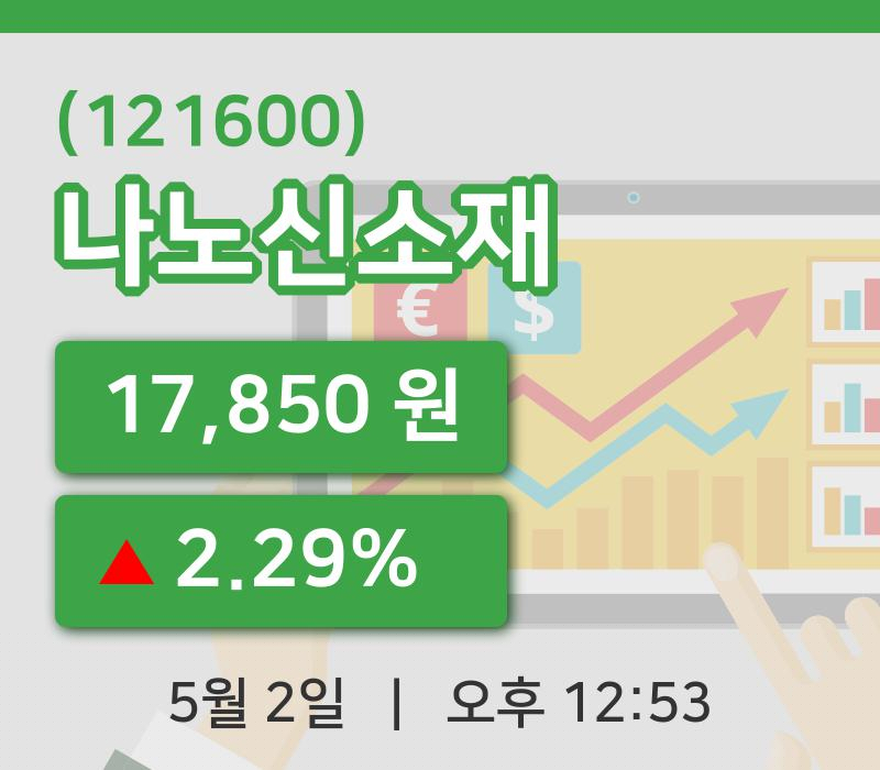 [나노신소재주가] 2일 이시각 현재  17,850원