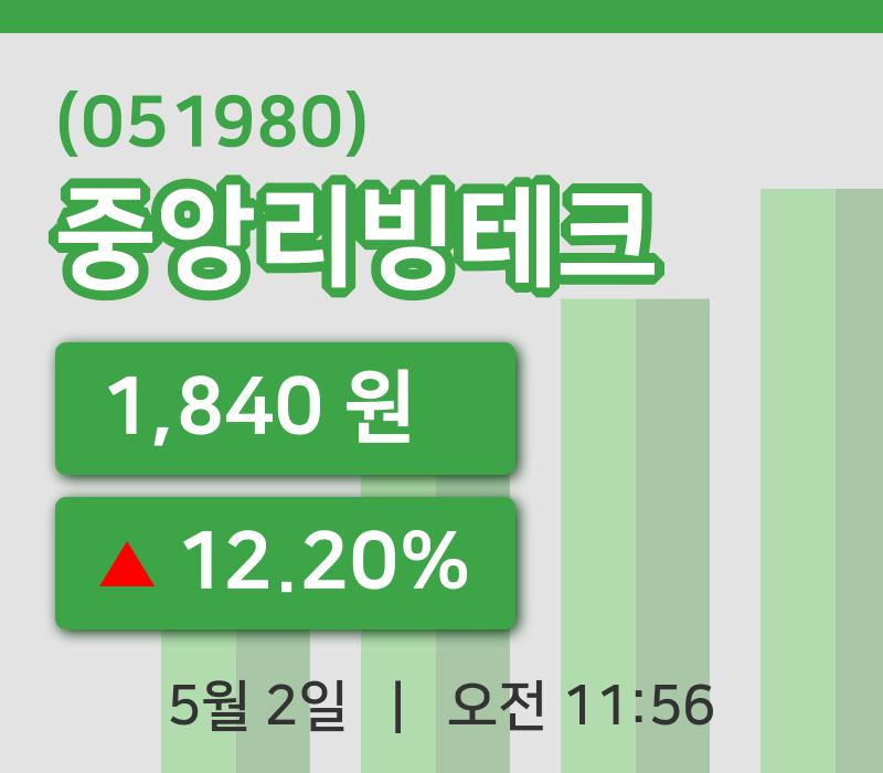 [중앙리빙테크주가] 2일 11시 56분 현재 1,840원