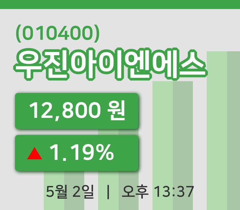 [우진아이엔에스주가] 2일 이시각 현재  12,800원