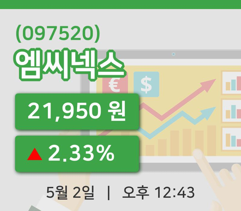 [엠씨넥스주가] 12시 43분 현재 21,950원