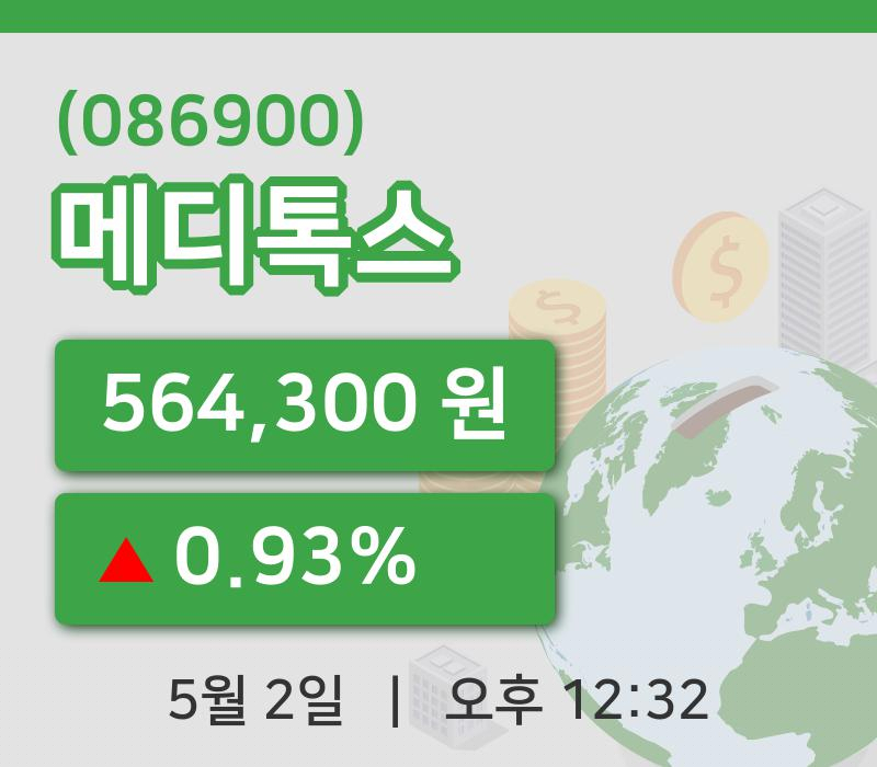 [메디톡스주가] 2일 이시각 현재  564,300원