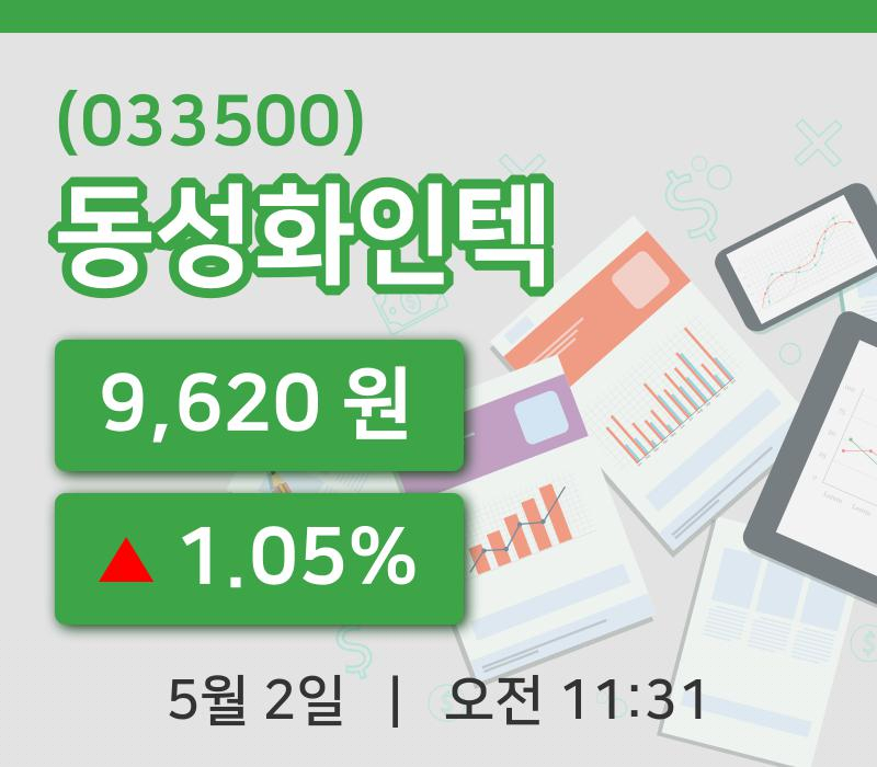 [동성화인텍주가] 11시 31분 현재 9,620원