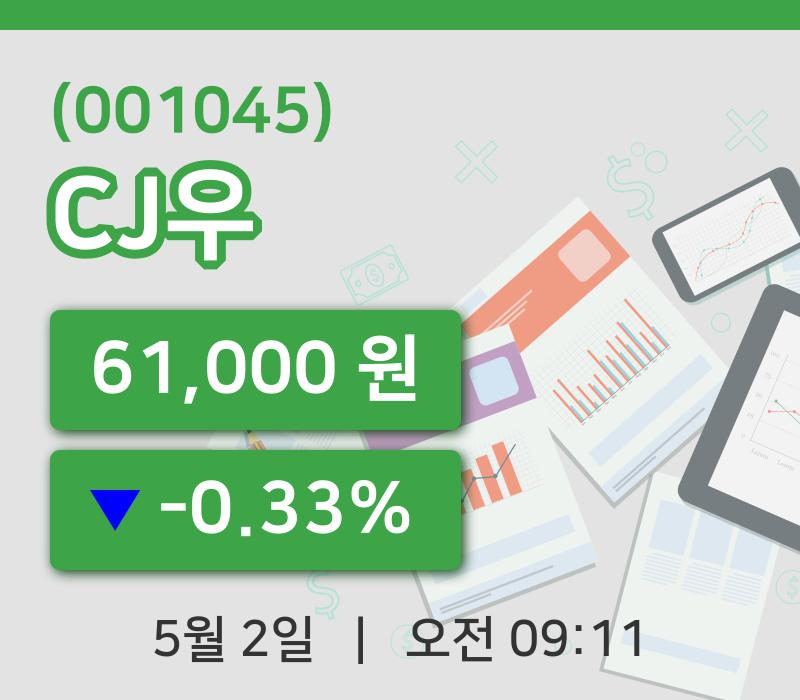 [CJ우주가] 2일 이시각 현재  61,000원