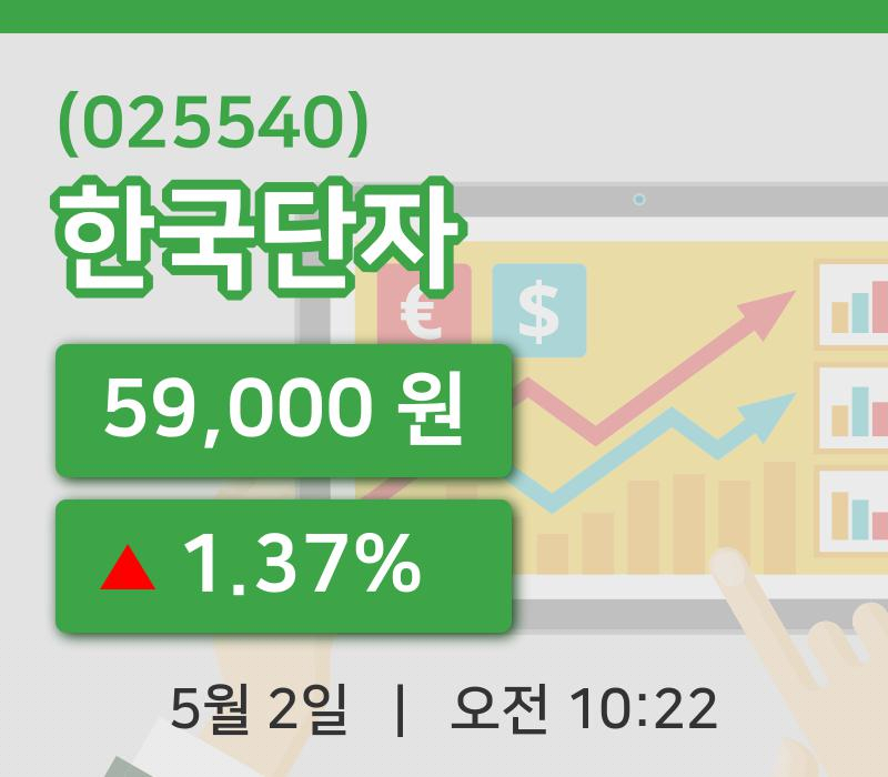 [한국단자주가] 2일 이시각 현재  59,000원