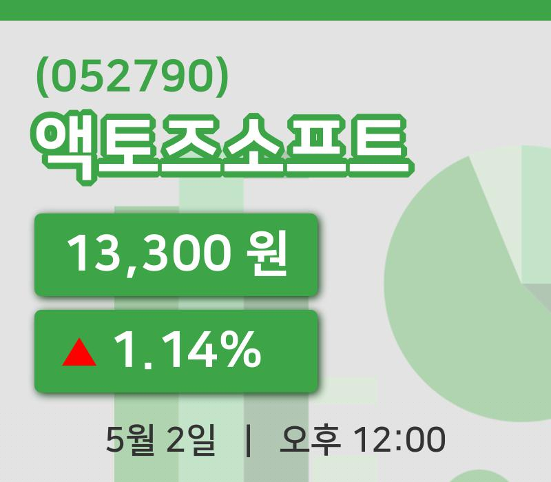 [액토즈소프트주가] 12시 00분 현재 13,300원