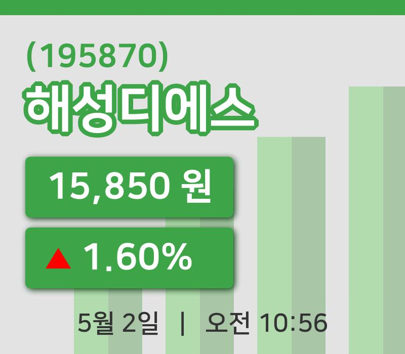 [해성디에스주가] 2일 10시 56분 현재 15,850원