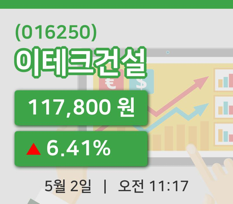 [이테크건설주가] 2일 이시각 현재  117,800원