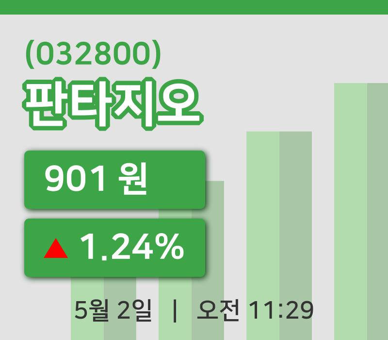 [판타지오주가] 2일 이시각 현재  901원