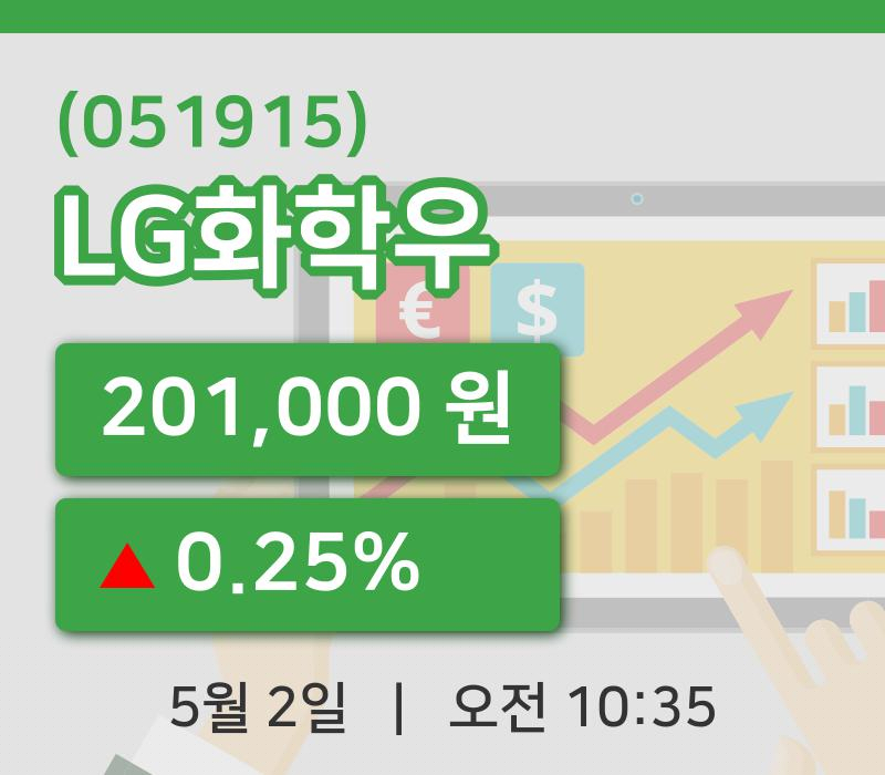 [LG화학우주가] 10시 35분 현재 201,000원