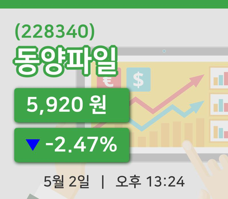 [동양파일주가] 13시 24분 현재 5,920원