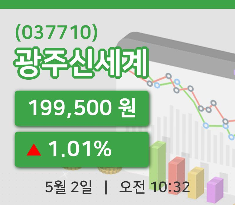 [광주신세계주가] 2일 10시 32분 현재 199,500원