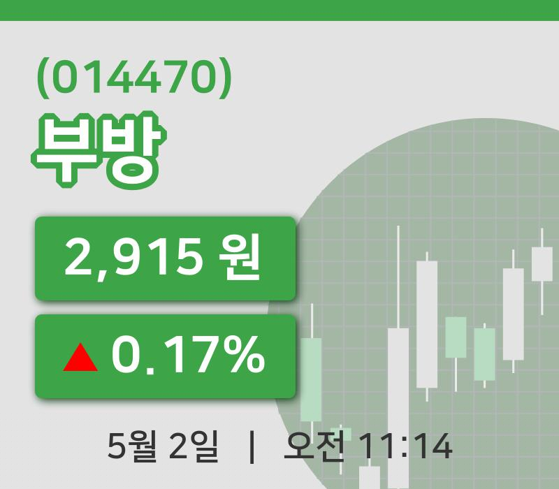 [부방주가] 11시 14분 현재 2,915원