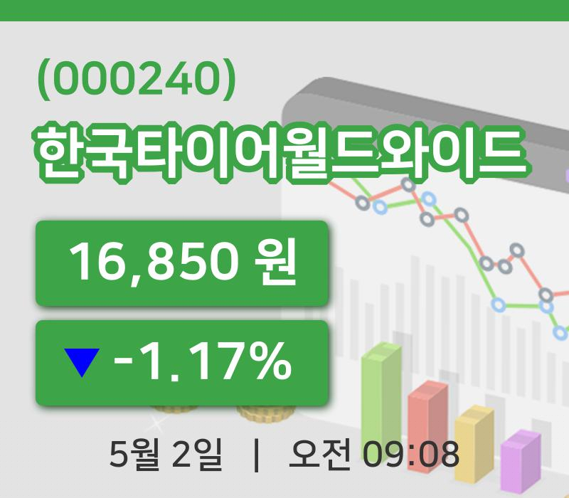 [한국타이어월드와이드주가] 9시 08분 현재 16,850원