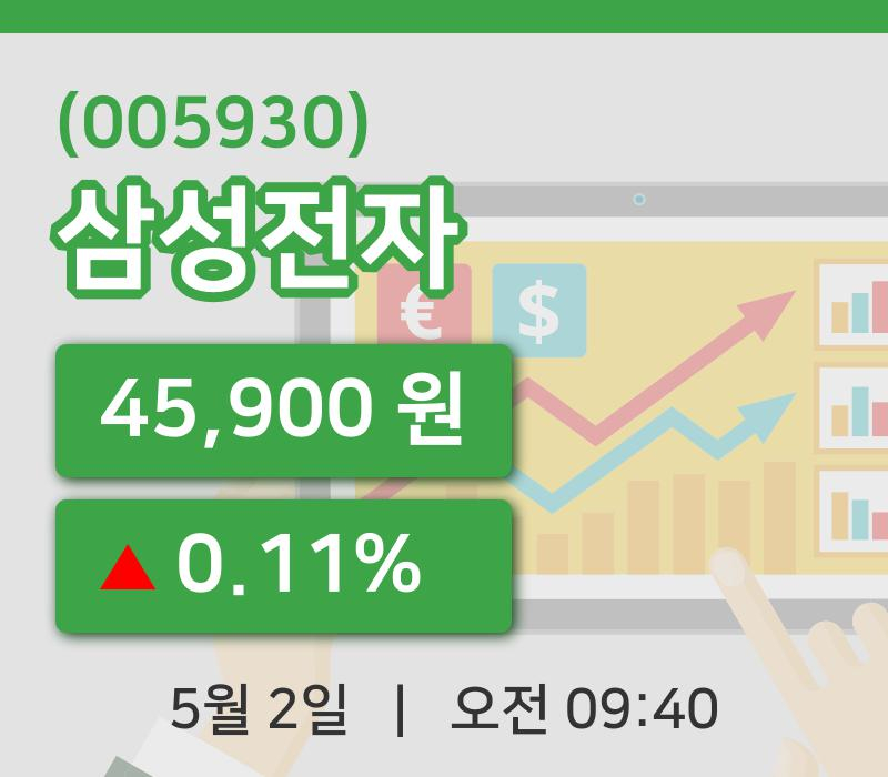 [삼성전자주가] 9시 40분 현재 45,900원