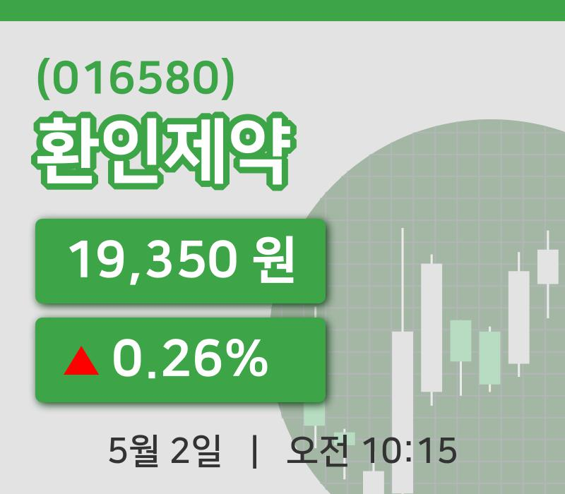 [환인제약주가] 10시 15분 현재 19,350원