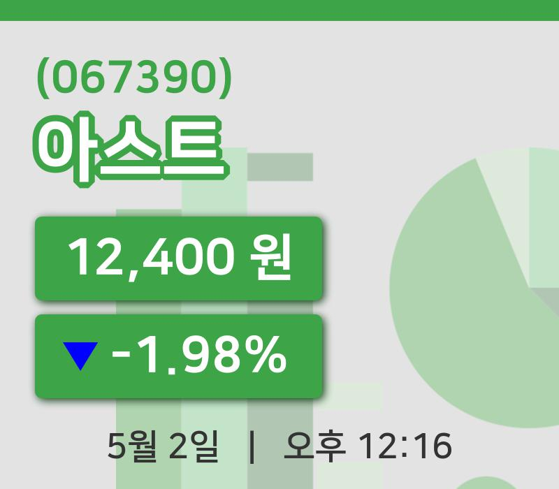 [아스트주가] 2일 12시 16분 현재 12,400원