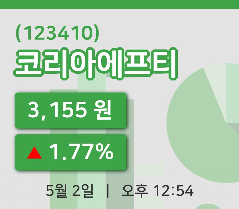 [코리아에프티주가] 12시 54분 현재 3,155원