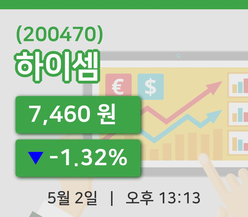 [하이셈주가] 13시 13분 현재 7,460원