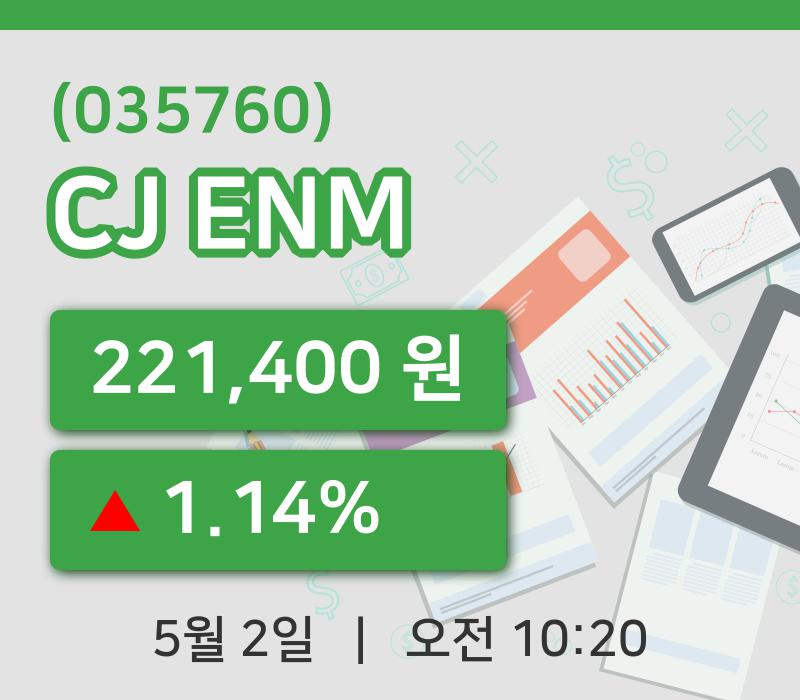 [CJ ENM주가] 10시 20분 현재 221,400원