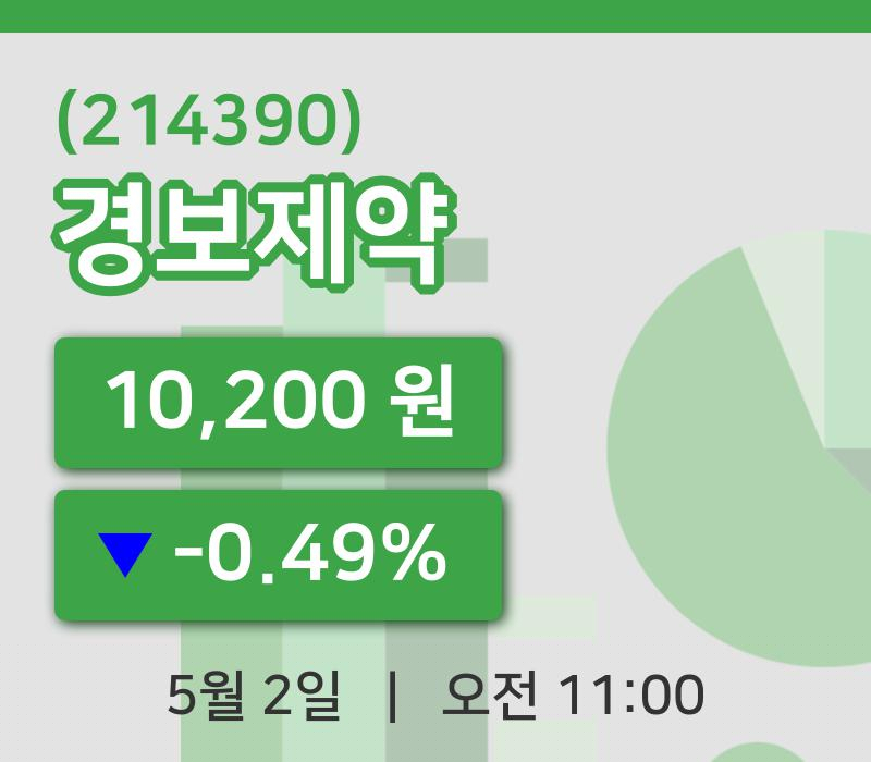 [경보제약주가] 2일 이시각 현재  10,200원